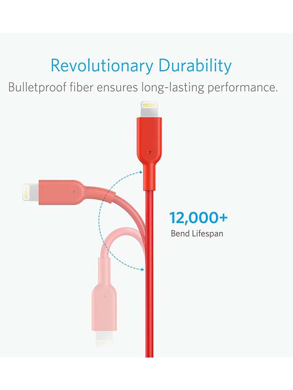Anker Powerline II Fast Charging Lightning Cable (6ft), Red with Warranty